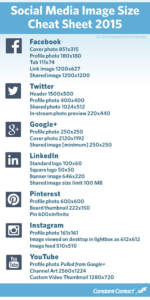 Useful Photo Cheat Sheet for Social Media Posting