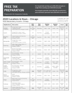 Ladder Up Free Tax Site Opens Today February 1, 2020 at Thurgood Marshall Library