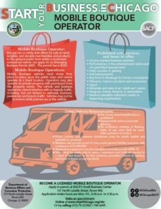 Start A Mobile Boutique Business?