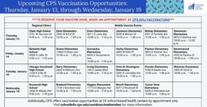 CPS Vaccination Opportunities