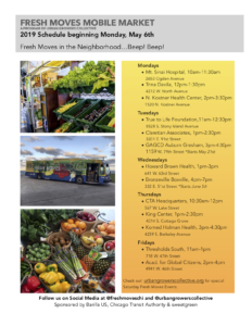 Fresh Moves Mobile Market Coming Back to Auburn Gresham May 21st!