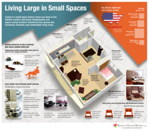 Benefits of using Multipurpose Furniture