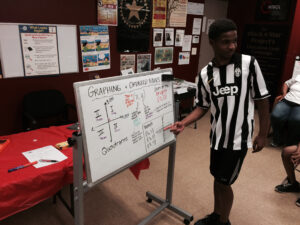Register for the Free Black Star Project’s Fall Math Boot Camp for  5th- through 8th-grade students