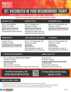 Get Vaccinated : VAX Sites In the Community