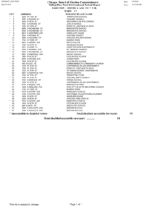 17th Ward Polling Places